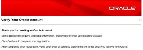 Image result for Learn P6 Software