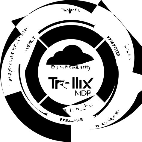 What Is Managed Detection and Response (MDR)? | Trellix