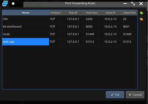 Image result for microk8s Tutorial
