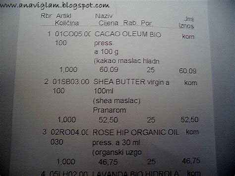 Biljna ulja | Anaviglam Beauty & Lifestyle Blog