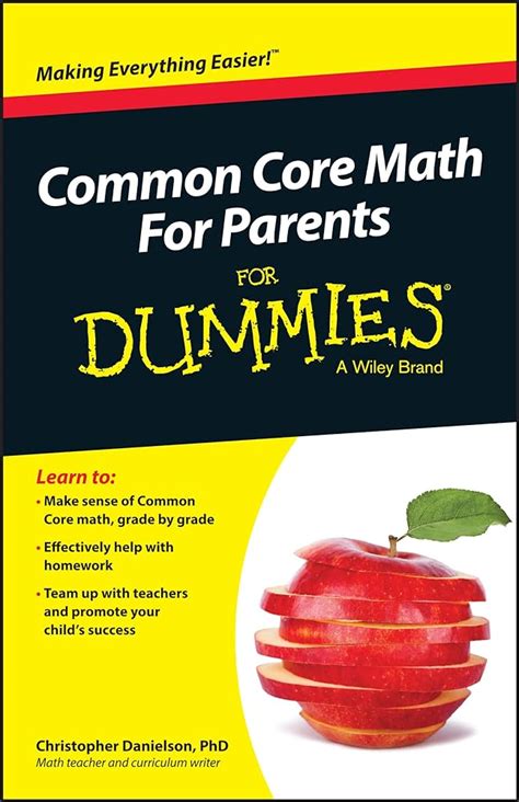 Image result for Math Core Breakdowns