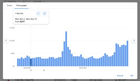 Image result for UX Design Examples
