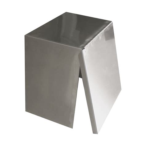 Image result for Cover Control Block