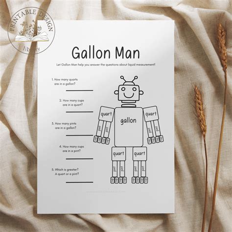 Gallon Man Worksheet Template