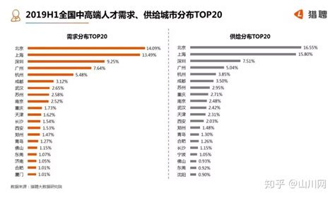 中国收入分配报告2021：现状与国际比较__财经头条