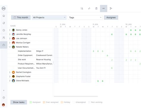 Project Resource Planning Software 的图像结果
