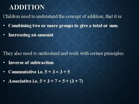 Image result for Add Maths Topics