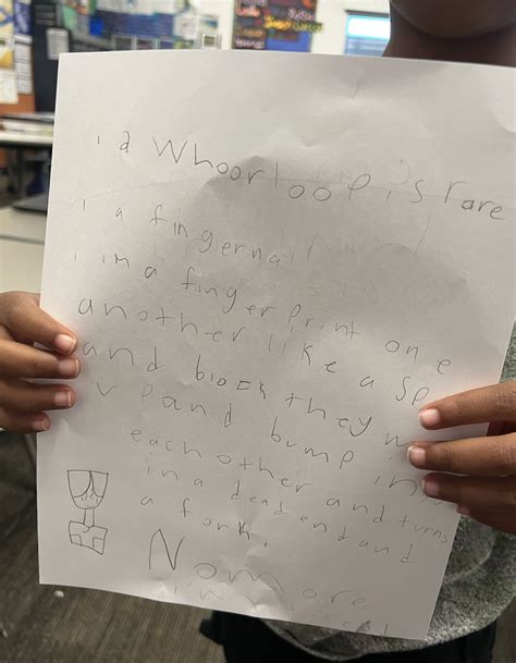 Image result for Good Inquiry Question Examples