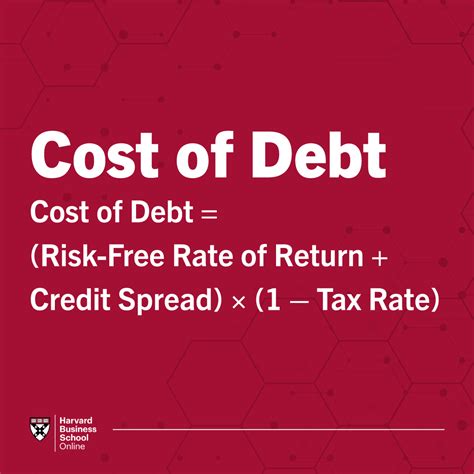 Cost Of Debt Calculation