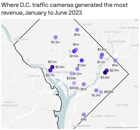 The biggest money-making speed cameras in D.C. - Axios Washington D.C.