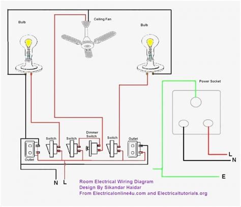 Image result for Generator Container Module