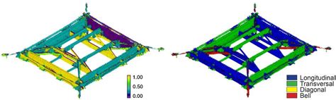 A Multilevel Multiresolution Machine Learning Classification Approach ...