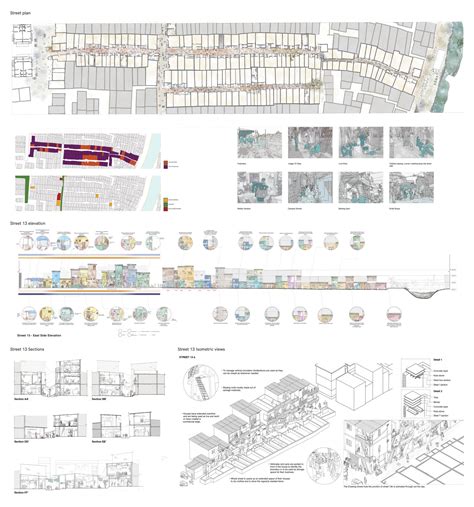 Neighbourhood Nexus | CEPT - Portfolio