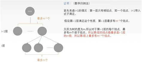 符合seo的网站结构是什么样的_魔贝SEO培训