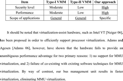Image result for Virtualization Software Comparison