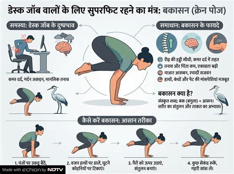 डेस्क जॉब वालों के लिए सुपरफिट रहने का मंत्र, बकासन से दूर करें कमर ...