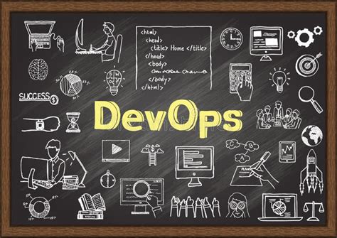 Image result for DevOps Banner
