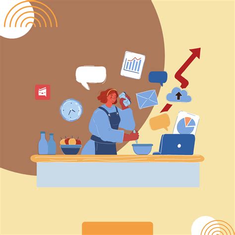 Business Know How 的图像结果