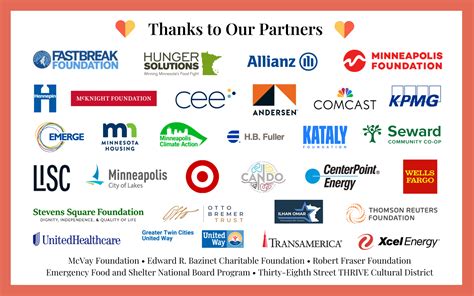 Donors and Partners – Sabathani Community Center
