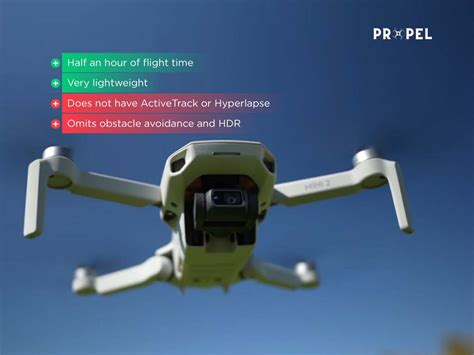 Top Drones 的图像结果