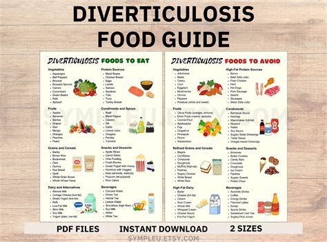 Diverticulosis Food List, Diverticulitis Diet, Diverticulosis Diet Food ...