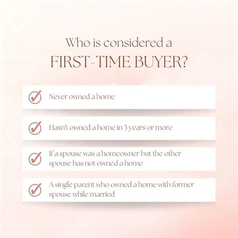 Image result for First Time Homebuyer Program Address