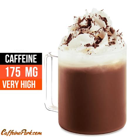 Hot Chocolate (Hot Cocoa) Caffeine Content: How Much is in?