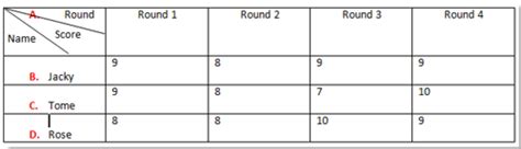 Image result for Automatically Number Rows Table Word