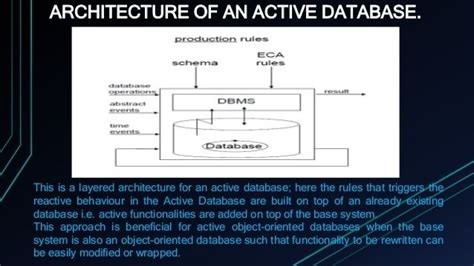 Example of Active Databse in Advanced Database 的图像结果