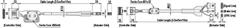 Single Axis Robot Options / Maintenance Products - Power/Signal Cables ...