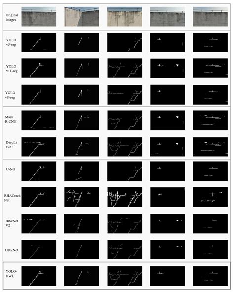 Keyframe-Guided Crack Segmentation and 3D Localization for UAV-Based ...