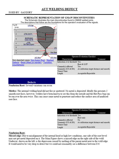 UT Welding Defects 的图像结果