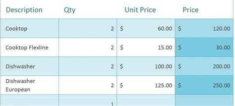 Entry #1 by MahadiHasanAjmir for Build an invoice form that I can reuse ...