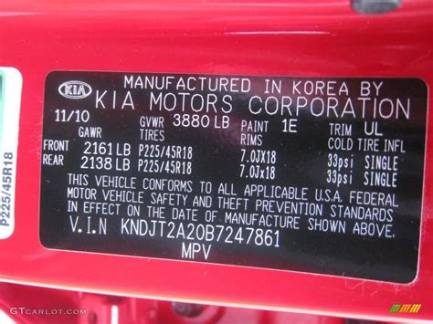 Color Code 1E 的图像结果