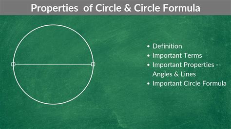Image result for Circle Geometry Math Formulas