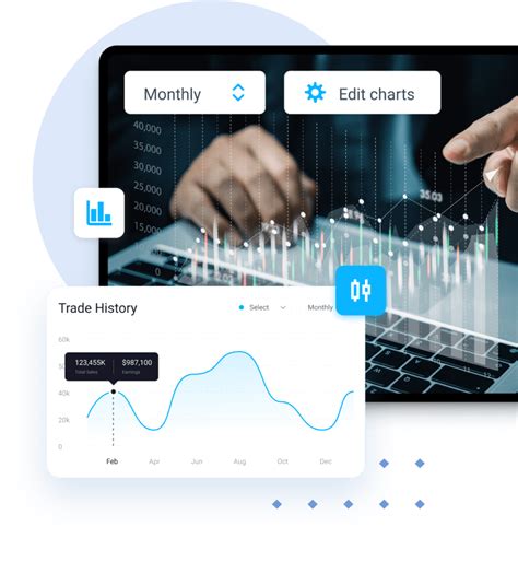 Trade Smart Web Platform 的图像结果