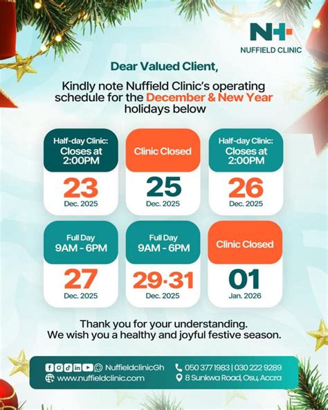 Image result for Nuffield Health Locations