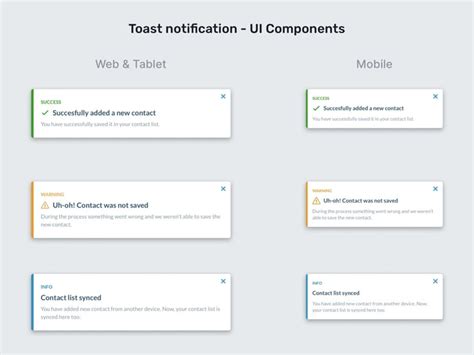 JavaScript CSS Toast 的图像结果