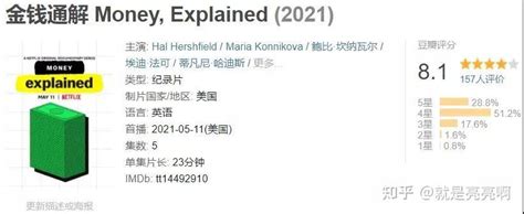 Economic Documentary 的图像结果