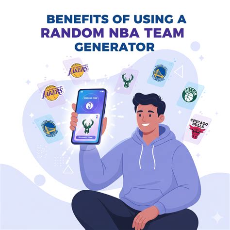 🏀 Random NBA Team Generator: The Ultimate Tool For Basketball Fans