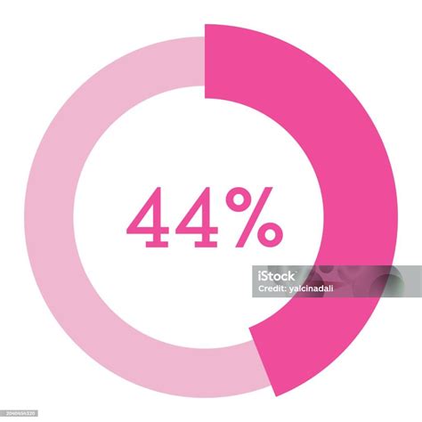 44 Percent Pink Circle Shape Percentage Diagram Vector Circular ...
