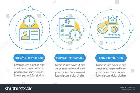 Image result for Registration System Infographic