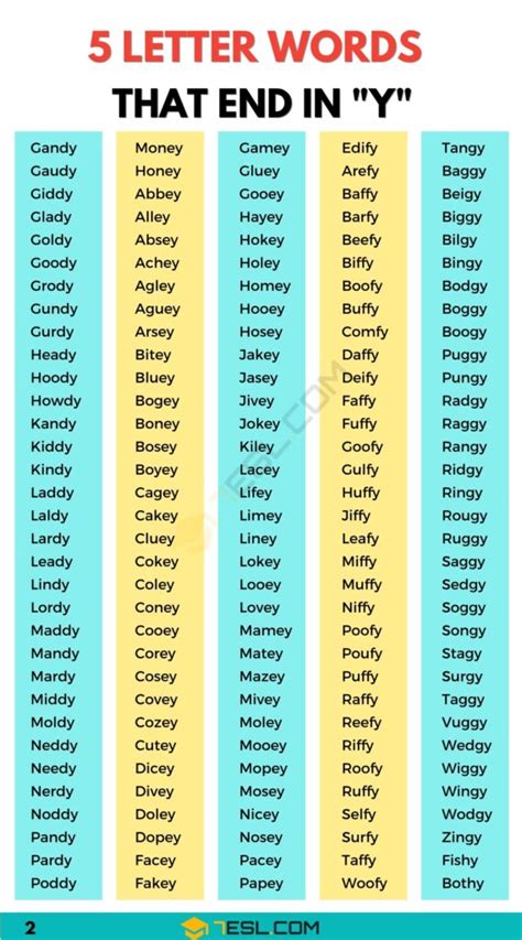 5 Letter Words That End In Era