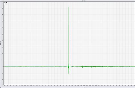 Most smoothed frequency response ever? Ex Machina Quasar MKII | Audio ...