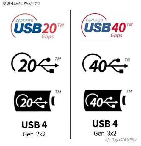 Find 3.0 USB On Computer 的图像结果