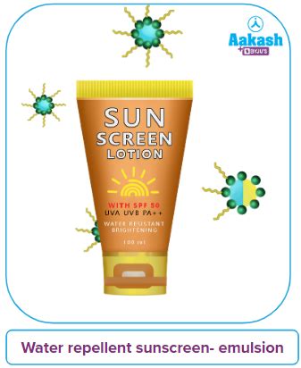 Emulsion: Definition, Types, Identification & Applications | AESL