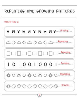 Image result for Math Patterns Anchor Chart