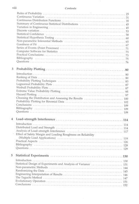 Image result for Practical Reliability Engineering