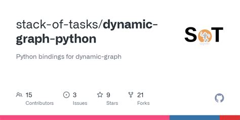Dynamic Graphs Python Abstract 的图像结果