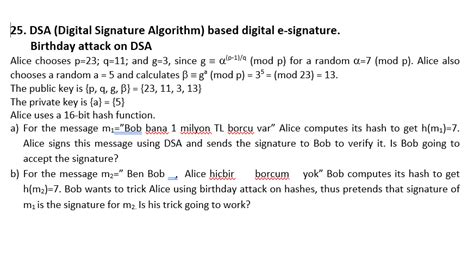 Image result for DSA Digital Signature Algorithm
